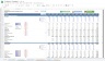 Startup Financial Forecasting Model (in Google Sheets)