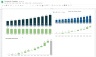 Startup Financial Forecasting Model (in Google Sheets)