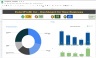 Startup Financial Forecasting Model (in Google Sheets)