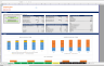 Crowdfunding Platform/Marketplace- 3 Statement Financial Model with 5 years Monthly Projection and Valuation