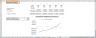 Product wholesale/retail small business model