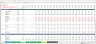 Brewery - 3 Statement Financial Model with 5 years Monthly Projection and Valuation