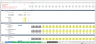 Brewery - 3 Statement Financial Model with 5 years Monthly Projection and Valuation