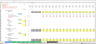 Brewery - 3 Statement Financial Model with 5 years Monthly Projection and Valuation
