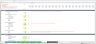 Brewery - 3 Statement Financial Model with 5 years Monthly Projection and Valuation