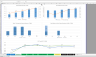 Brewery - 3 Statement Financial Model with 5 years Monthly Projection and Valuation
