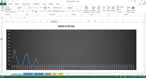 Daily Schedule - Analysis & Planner