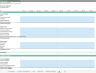 10 Year P&L, Balance Sheet, Cash Flow, and Break-even Analysis