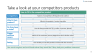 Get a winning edge - create your own strategy guide