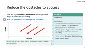 Get a winning edge - create your own strategy guide