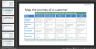 Get a winning edge - create your own strategy guide