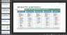 Get a winning edge - create your own strategy guide