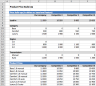 Price Position Analysis