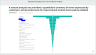 User Feedback Analysis - Presentation Template