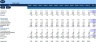 Startup Construction Business Plan