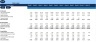 Startup Construction Business Plan