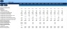 Startup Construction Business Plan