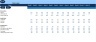Startup Construction Business Plan