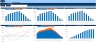 Startup Construction Business Plan