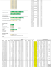 Sensitivity Analysis