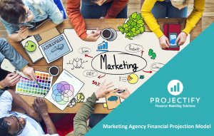 Marketing Startup/Existing Business Financial Projection 3 Statement Model