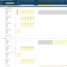Marketing Startup/Existing Business Financial Projection 3 Statement Model