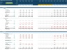 Marketing Startup/Existing Business Financial Projection 3 Statement Model