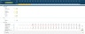 Marketing Startup/Existing Business Financial Projection 3 Statement Model