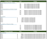 Auto Repair Financial Model