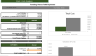 Auto Repair Financial Model