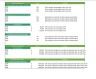 Pharmacy Financial Model