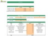 Pharmacy Financial Model