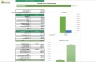 Pharmacy Financial Model