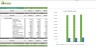 Pharmacy Financial Model