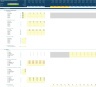 Professional Services Startup/Existing Business Financial Projection 3 Statement Model