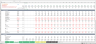 Multi Cuisine Cafe - 3 Statement Financial Model with 5 years Monthly Projection and Valuation