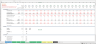 Pizzeria - 3 Statement Financial Model with 5 years Monthly Projection and Valuation