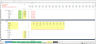 Multi Cuisine Cafe - 3 Statement Financial Model with 5 years Monthly Projection and Valuation