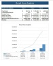 Online Fitness Consulting Financial Model