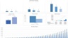Online Fitness Consulting Financial Model