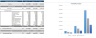 Online Fitness Consulting Financial Model
