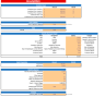 Airbnb Financial Model