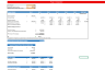 Airbnb Financial Model