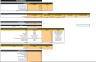 Social Media Marketing Financial Model