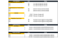 Social Media Marketing Financial Model