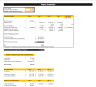 Social Media Marketing Financial Model