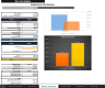 Social Media Marketing Financial Model