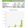 Kiosks Financial Model