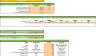 Kiosks Financial Model