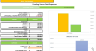 Kiosks Financial Model